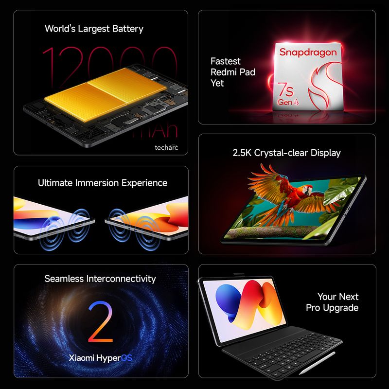 Redmi Pad 2 Pro 5G 8GB 256GB 12.1 inch - Image 4