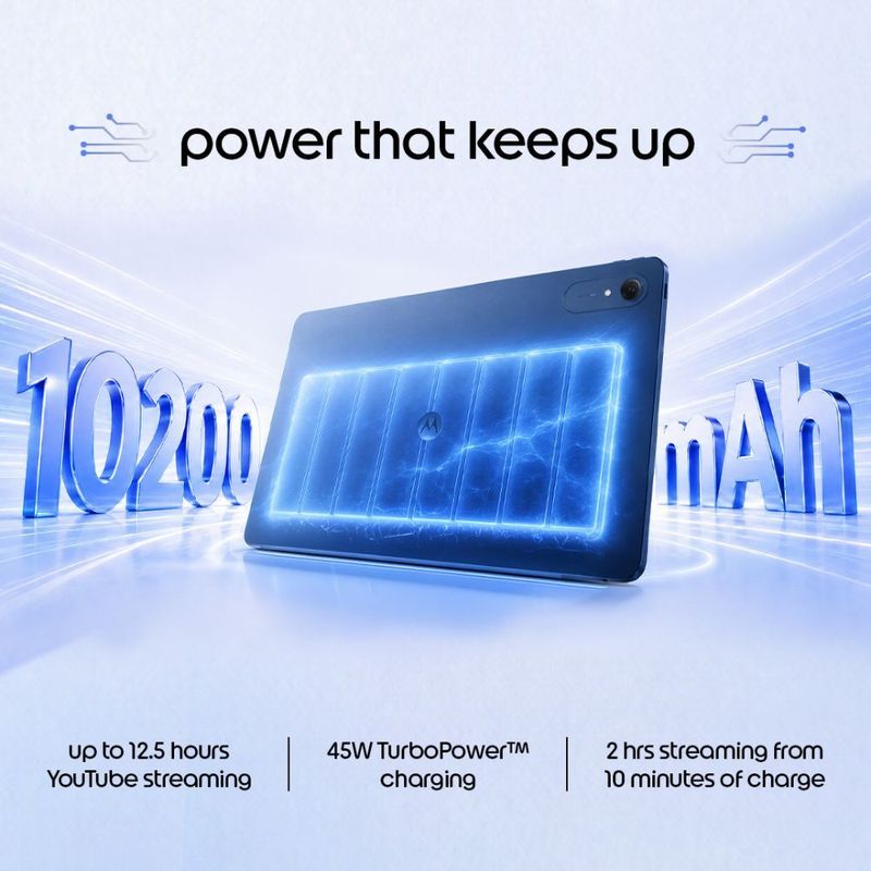 Motorola Pad 70 Pro 8GB RAM 256GB ROM - Image 5
