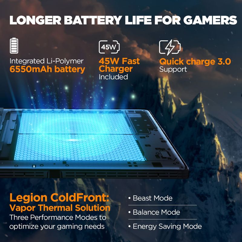 Lenovo Legion Tab 12GB RAM 256GB ROM 8.8 inch - Image 4