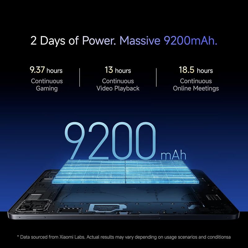 Mi Pad 8 12GB RAM 256GB ROM 11.2 inch Wi-Fi - Image 4
