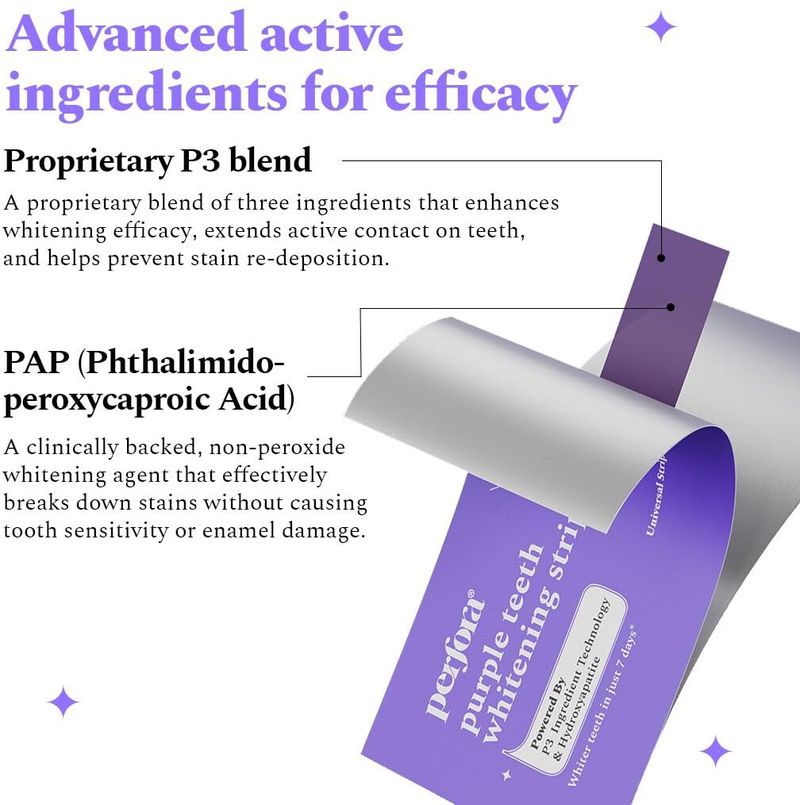 SMARTYWOMEN Teeth Whitening Purple Strips - Image 4