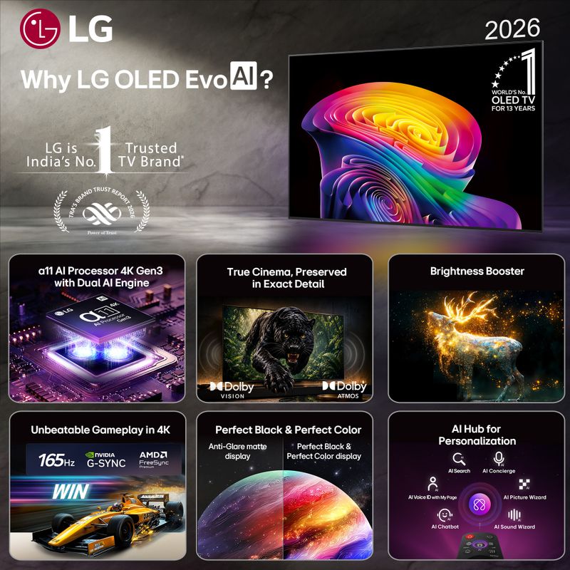LG 139 cm (55 inch) OLED Ultra HD (4K) Smart WebOS TV 2026 Edition (OLED55C6PLA) - Image 3