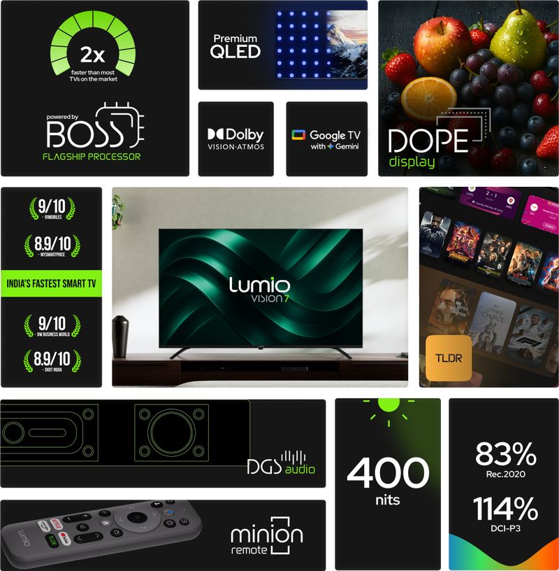 Lumio Vision 7 II 55 inch 4K QLED Smart TV - Image 3