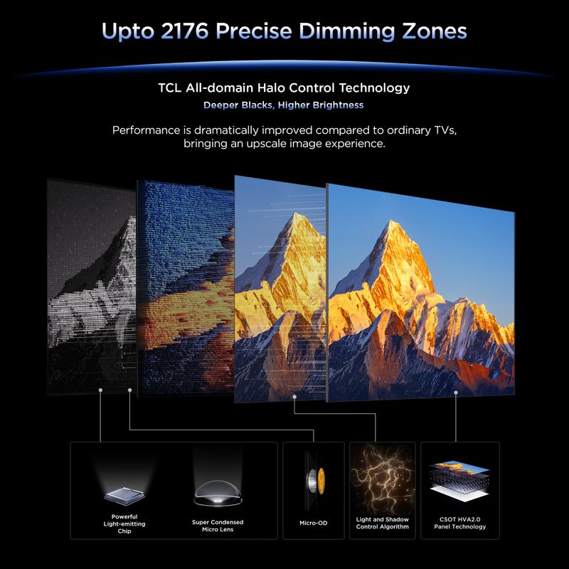 TCL C7L 65 inch 4K Mini LED Smart Google TV - Image 6