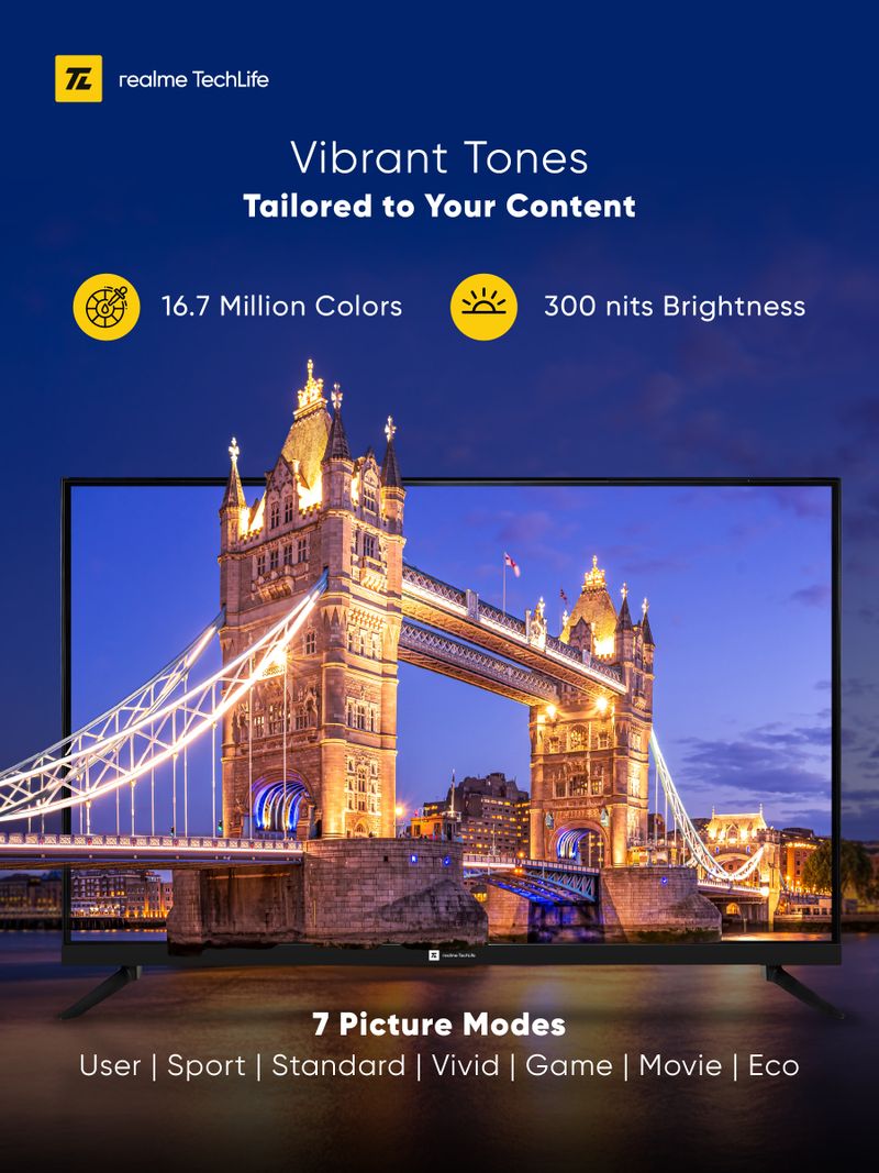 realme TechLife 100 cm (40 inch) QLED Full HD Smart TV - Image 4
