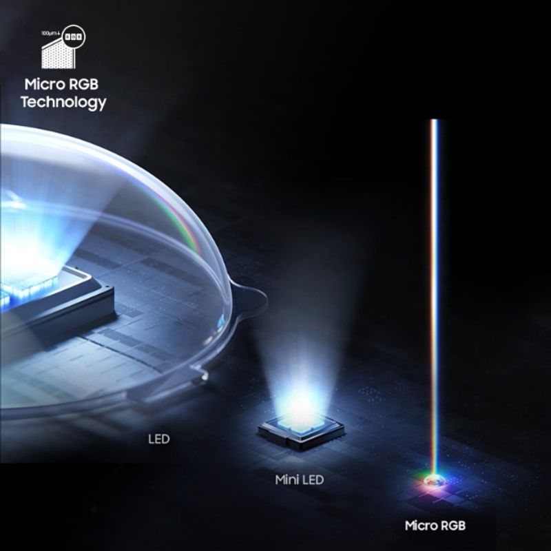 Samsung 138 cm Ultra HD Micro RGB Smart Tizen TV 2026 - Image 5
