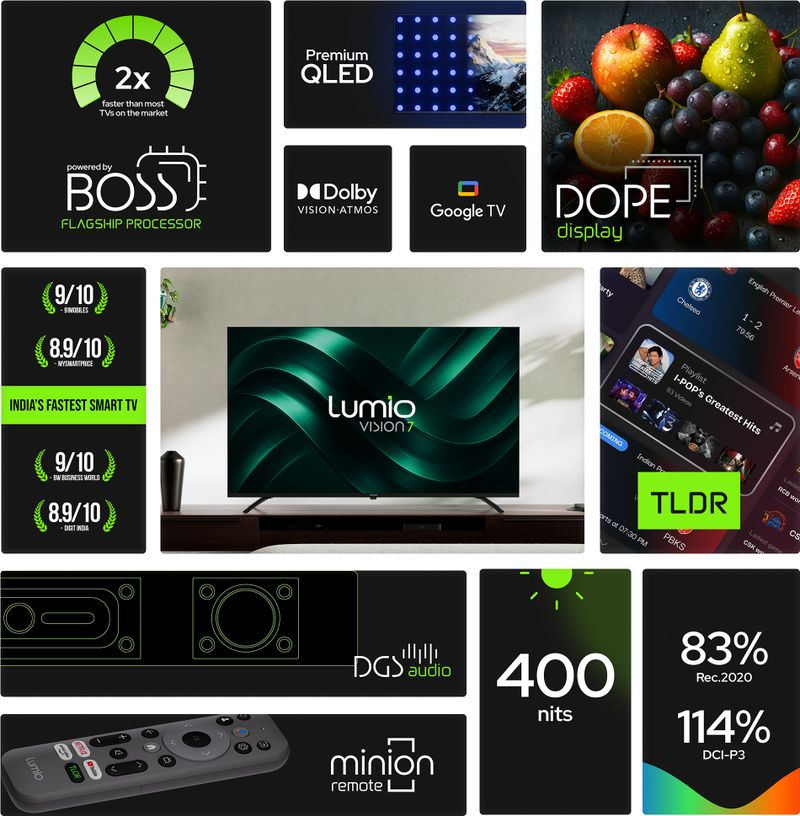Lumio Vision 7 43 inch 4K QLED Smart TV - Image 3