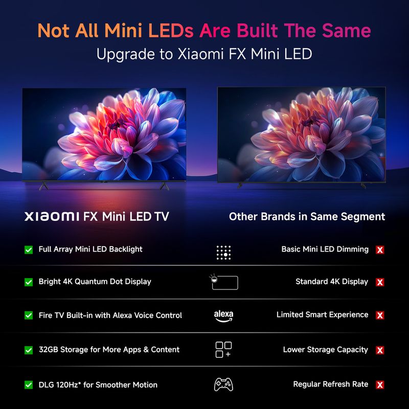 Xiaomi FX Series 43 inch 4K Mini LED Smart Fire TV 2026 - Image 4