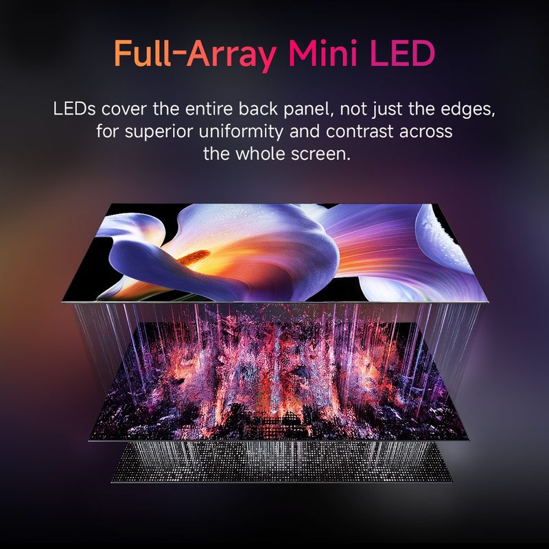 Xiaomi FX Series 43 inch 4K Mini LED Smart Fire TV 2026 - Image 6