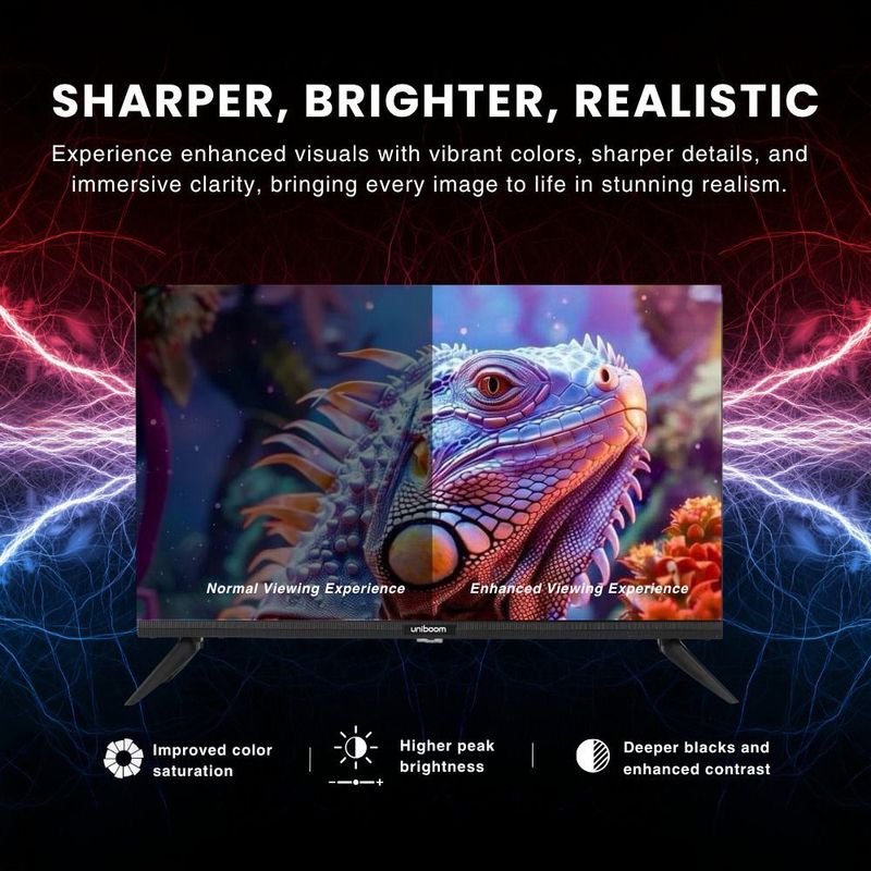 Uniboom 60 cm (24 inch) HD Ready LED TV - Image 6