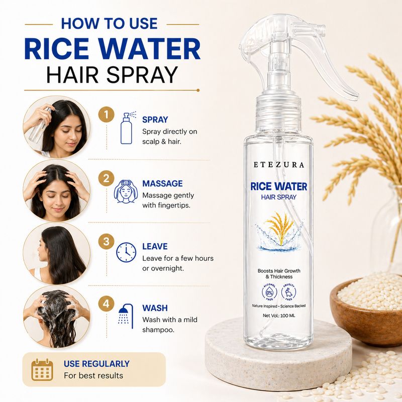 etezura Rice Water Hair Spray for Hair Growth - Image 4