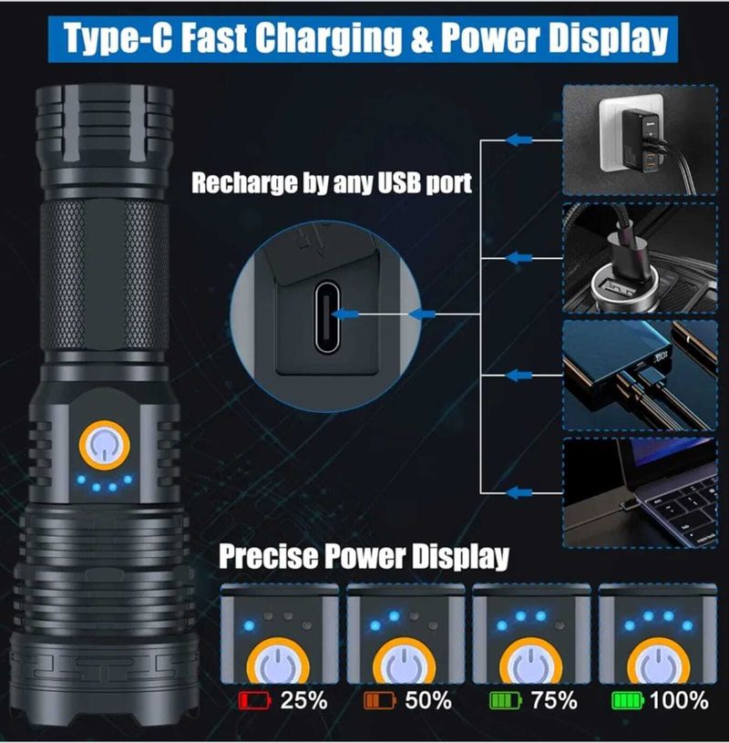 Oximus Waterproof LED Flashlight 5 Modes - Image 6