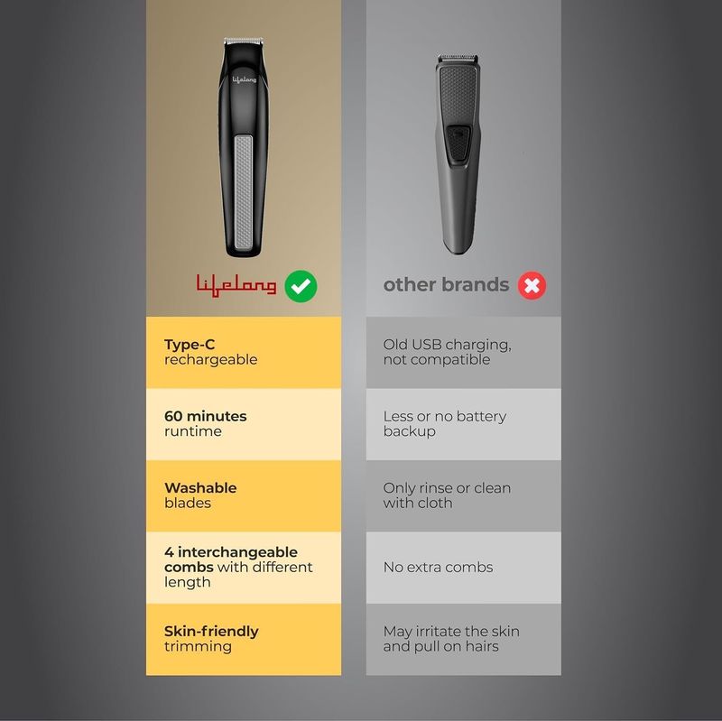 Lifelong Beard Trimmer for Men, Black, 60 min Runtime - Image 6