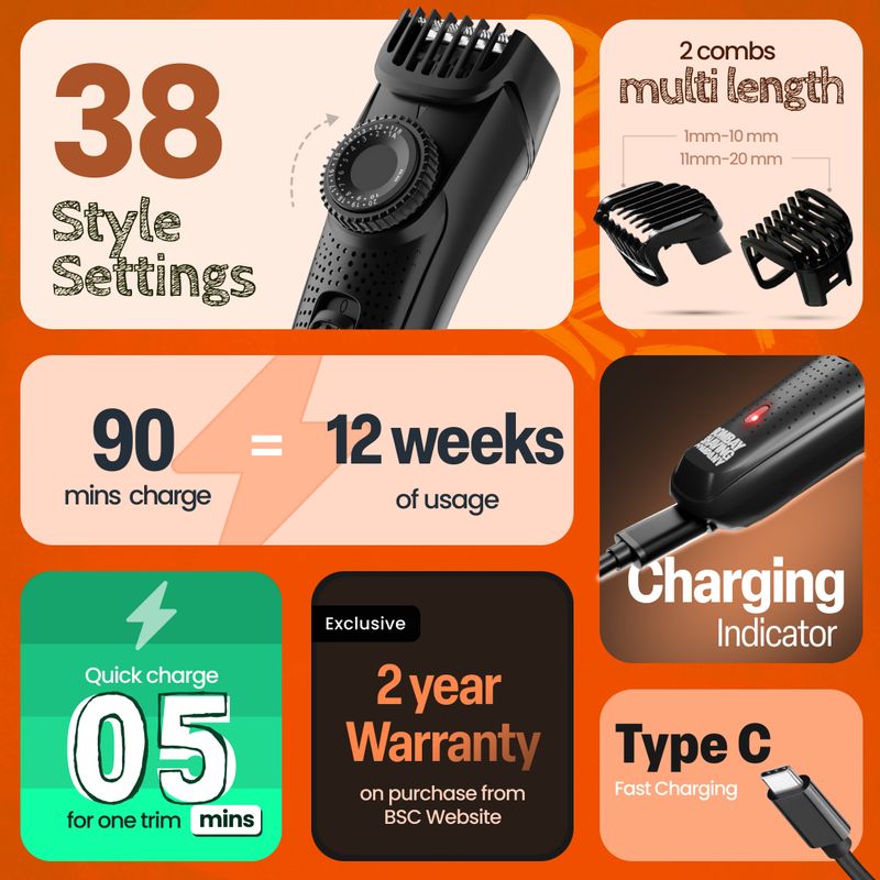 BOMBAY SHAVING COMPANY Flash Charging Men Beard Trimmer 120 min - Image 3
