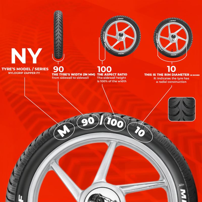 MRF 90/100-10 53J Nylogrip Zapper 90/100r10 Front & Rear Two Wheeler Tyre (Street, Dual Sport, Tube Less) - Image 6