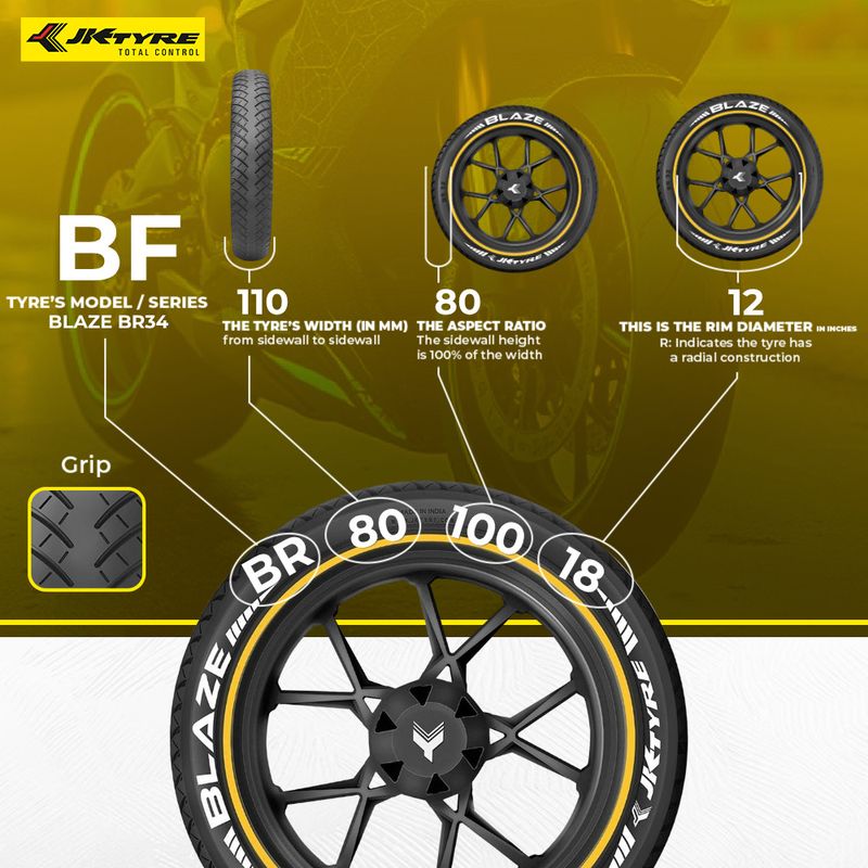 JK TYRE BLAZE BR34 80/100*18 Rear Tyre - Image 5