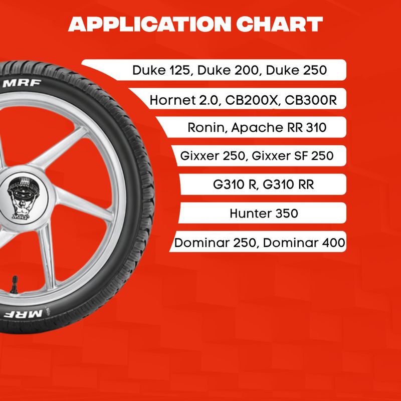 MRF 90/100-10 53J Nylogrip Zapper 90/100r10 Front & Rear Two Wheeler Tyre (Street, Dual Sport, Tube Less) - Image 7