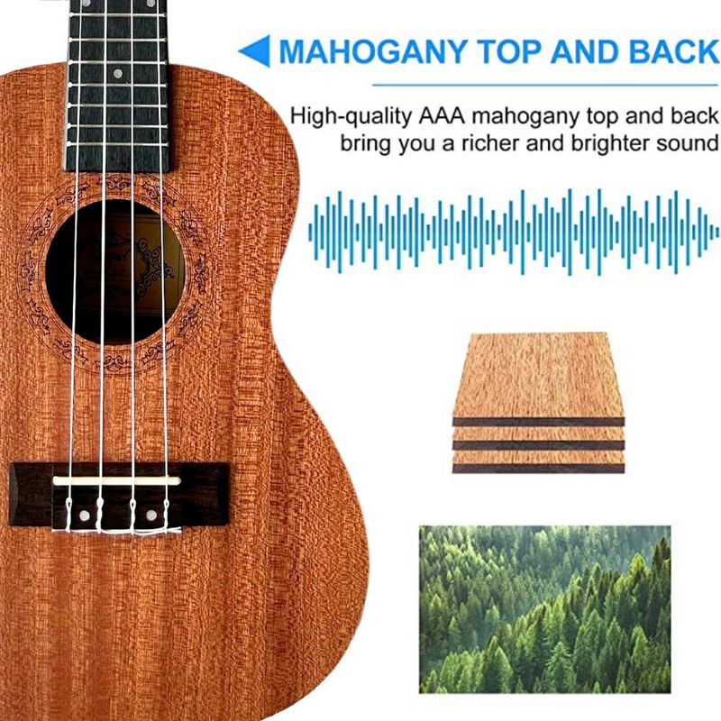 AMG Music 24" Ukulele with Bag, Tuner, Capo & String Set - Image 3