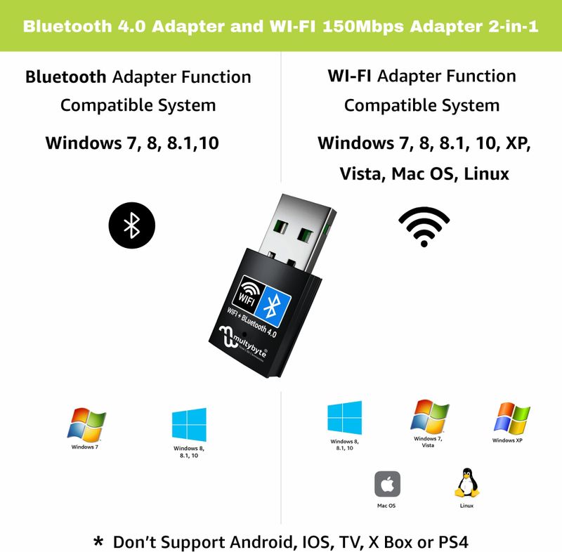 Multybyte Wi-Fi & Bluetooth USB Adapter 4.0 - Image 6