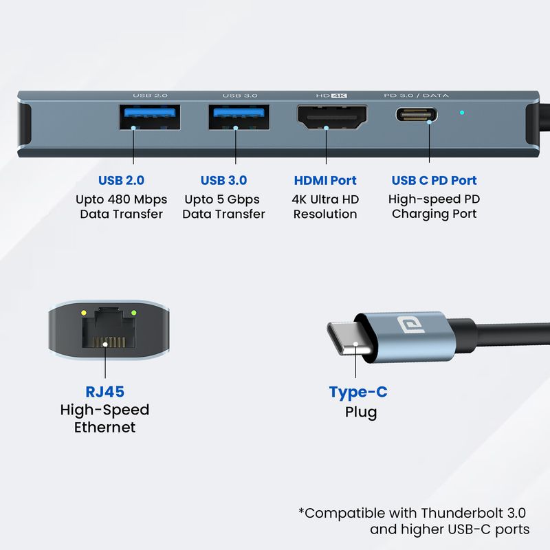Portronics Mport 51 5-In-1 Type C Hub - Image 6