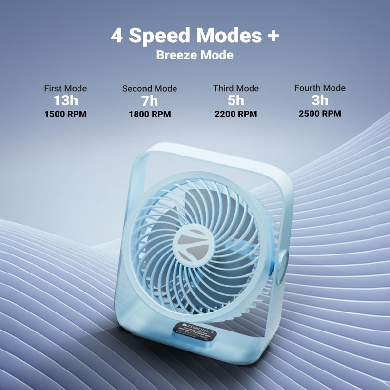ZEBRONICS Zeb-Heat Buster 300 USB Fan - Image 3