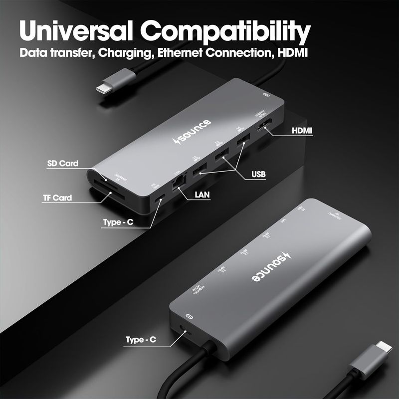 sounce 9 in 1 USB Type C Hub - Image 3
