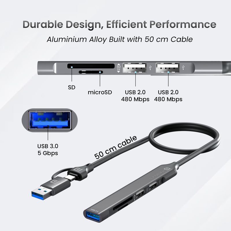 Portronics Mport 31 Plus 5-in-1 USB Hub - Image 5