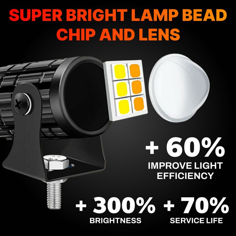 Rhtdm Mini Driving Fog Lamp Headlight 12V - Image 5