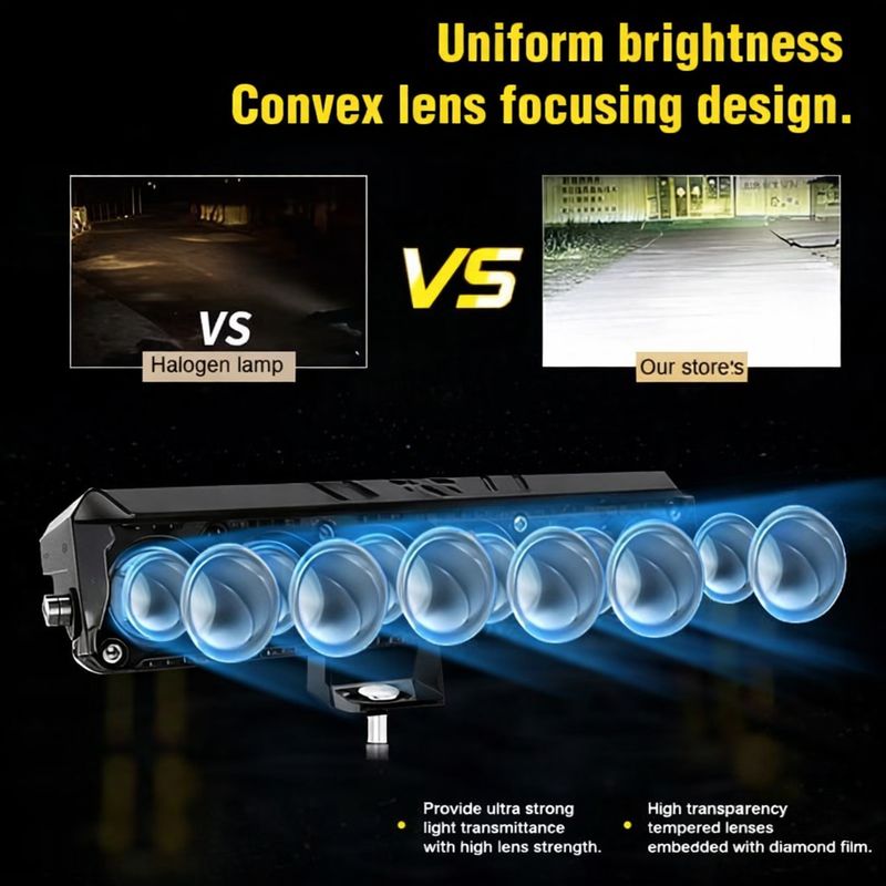 Favoto 6 Lens Motorcycle Fog Lamps - Image 6
