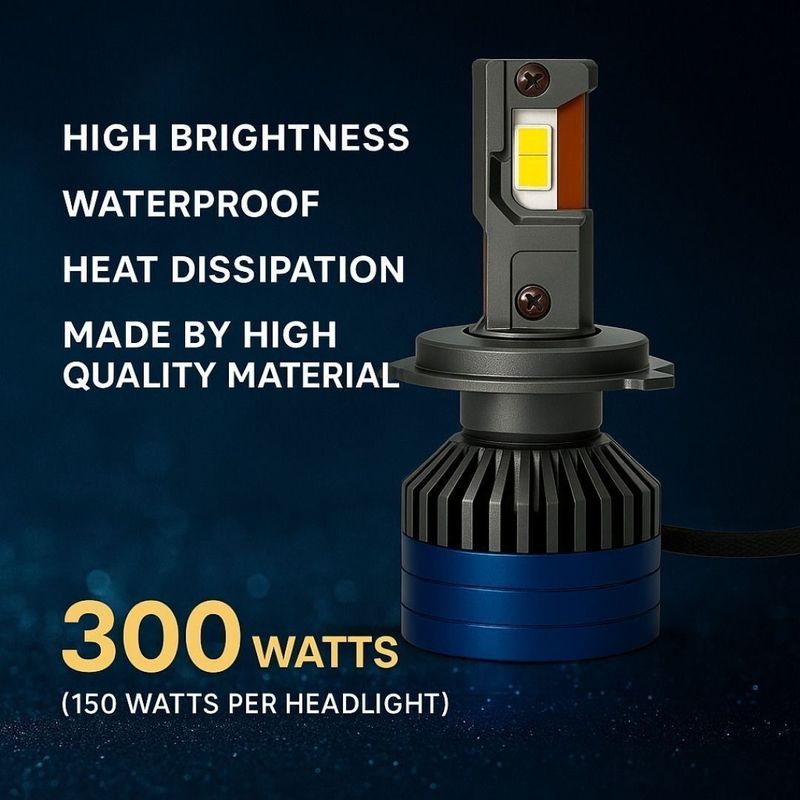 LIU HJG 300W H4 White Headlight Bulb - Image 4