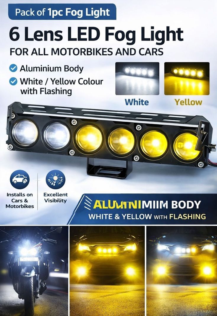BIKEBLOOM 6 LED Fog Light (White and Yellow) - Image 3