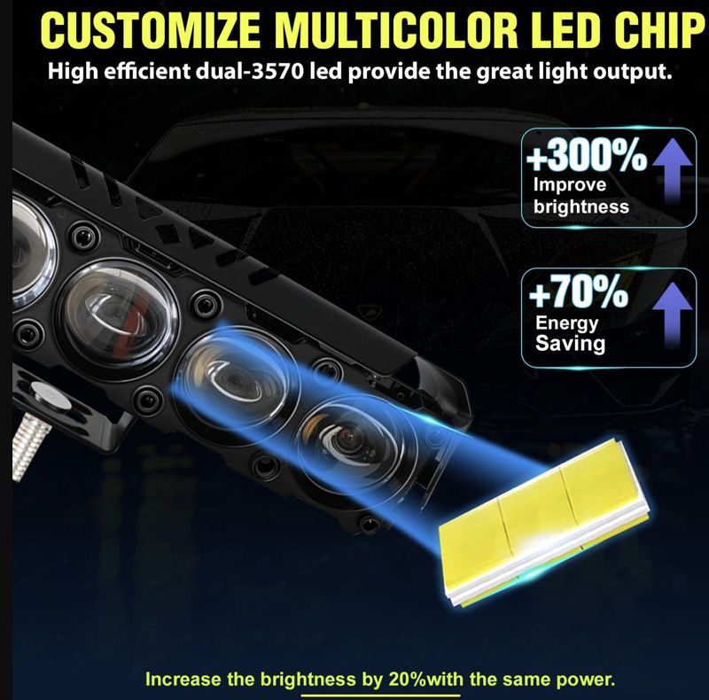 automunk Six Lens LED Fog Light White Yellow Flashing - Image 4