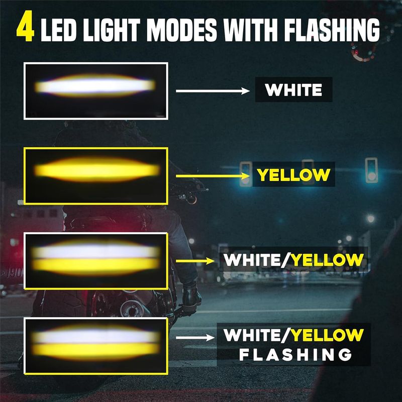 MIKANIX LED Fog Light for Universal For Bike - Image 8