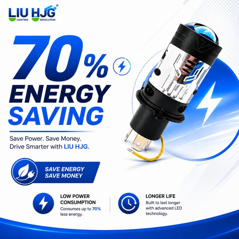 LIU HJG Y/W N18 H4 Projector Lens Headlight LED (12V, 40W, Universal) - Image 8