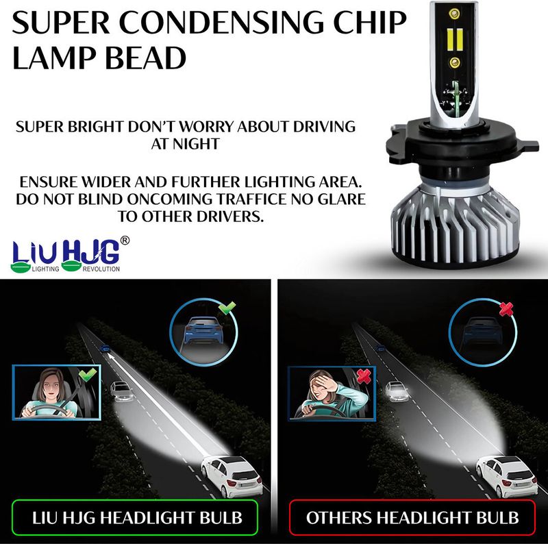 AutoPowerz 35W Yellow/White LED Headlight Bulb - Image 5
