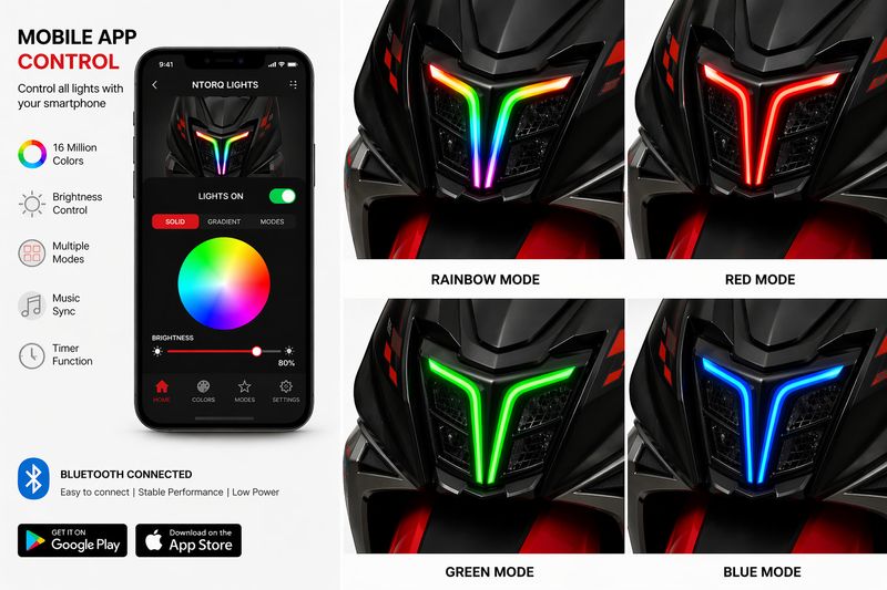 customz paradise Ntorq 125 Smart RGB - Image 5