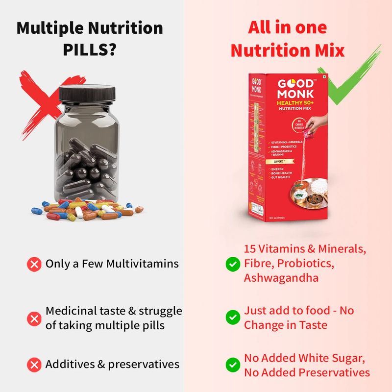 Good Monk Healthy 50+Nutrition Mix - Image 6