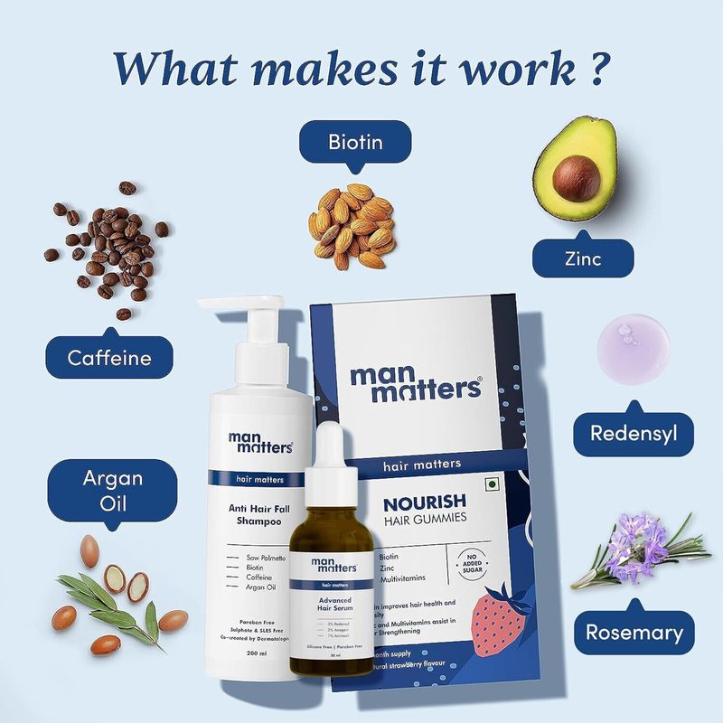 Man Matters Biotin Gummies 30N, Hair Serum 30ml & Anti-Hair-Fall - Image 5