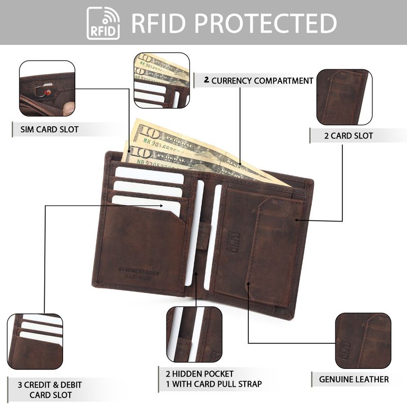 TANSTITCH Brown Leather RFID Wallet - Image 3