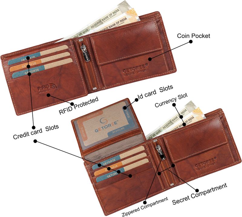 GETOREE Men Tan Leather RFID Wallet - Image 5