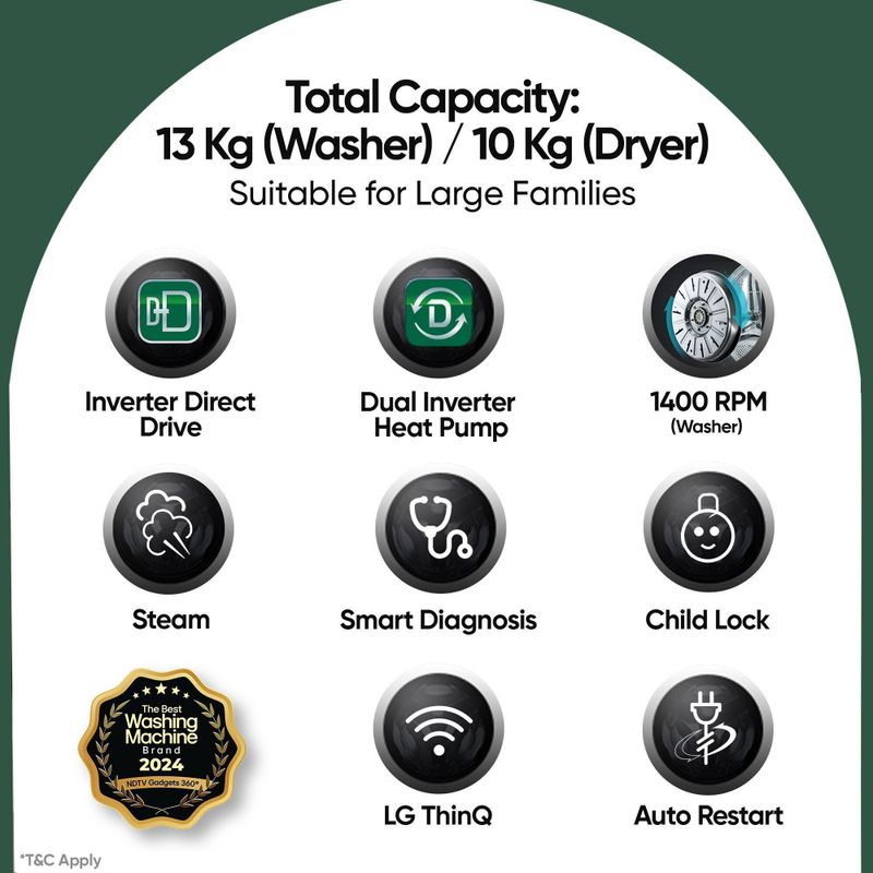 LG 13 kg WashTower AI Front Load Wi-Fi - Image 3