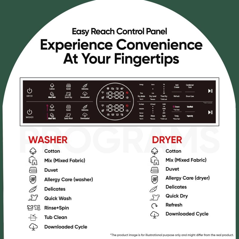 LG 13 kg WashTower AI Front Load Wi-Fi - Image 5