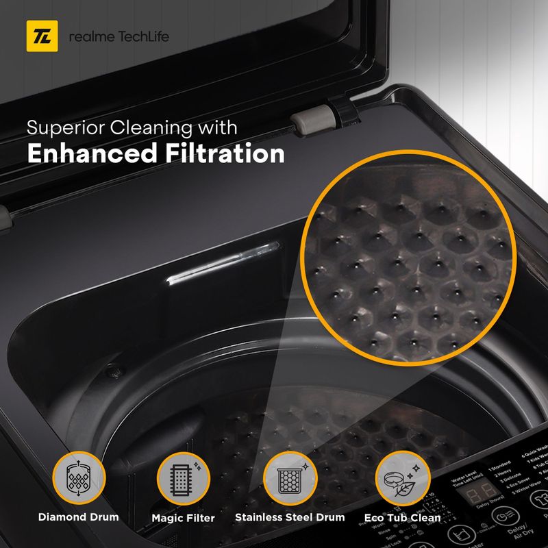 realme TechLife 7 kg Top Load Black - Image 4