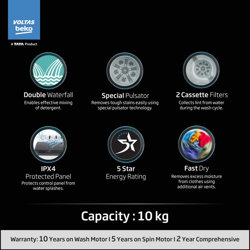 Voltas Beko 10 kg Semi Automatic Top Load Blue - Image 4