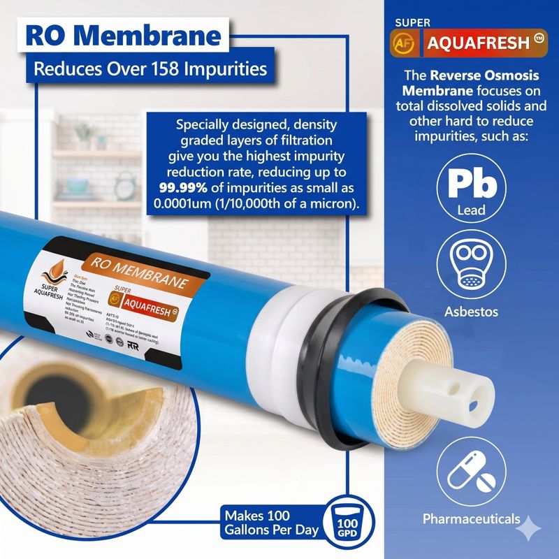 SUPER AQUAFRESH RO Membrane Service Kit - Image 3