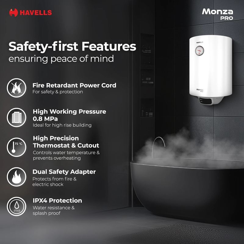 HAVELLS Monza Pro 15L Storage Water Geyser (White) - Image 5