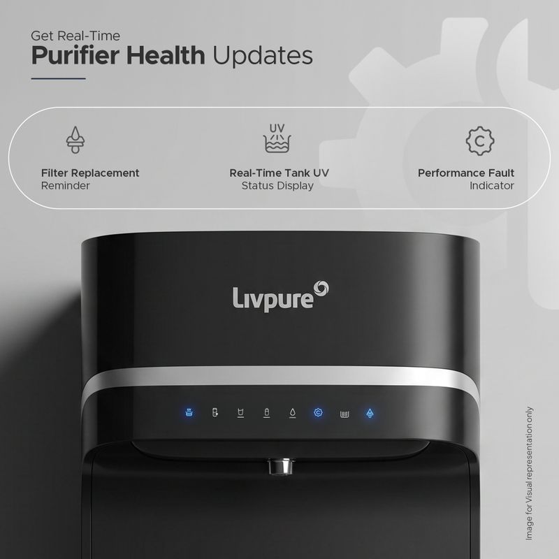 Livpure Everon 6.5L RO UV UF Water Purifier - Image 6