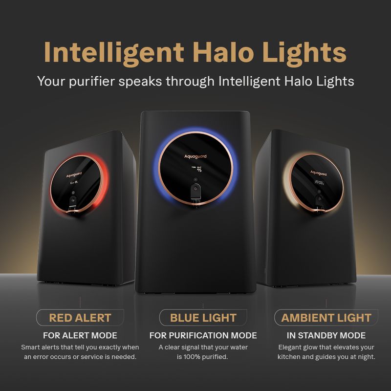 Aquaguard Aspire Glow RO UV 5L - Image 4
