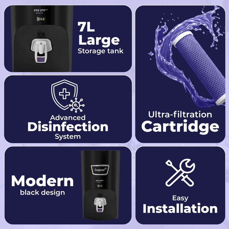 Livpure Pep-Pro Plus+ 7L RO+UV+UF Water Purifier Black - Image 4