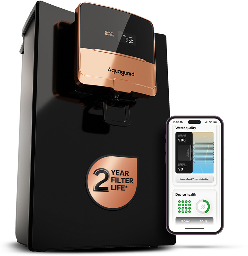 price history - Aquaguard Ritz Pro 2X Life, WiFi-enabled, Smart IoT, 9-Stage 6 L ...more